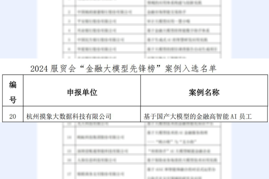 摸象科技荣耀入选！2024服贸会“金融大模型先锋榜”案例征集入选